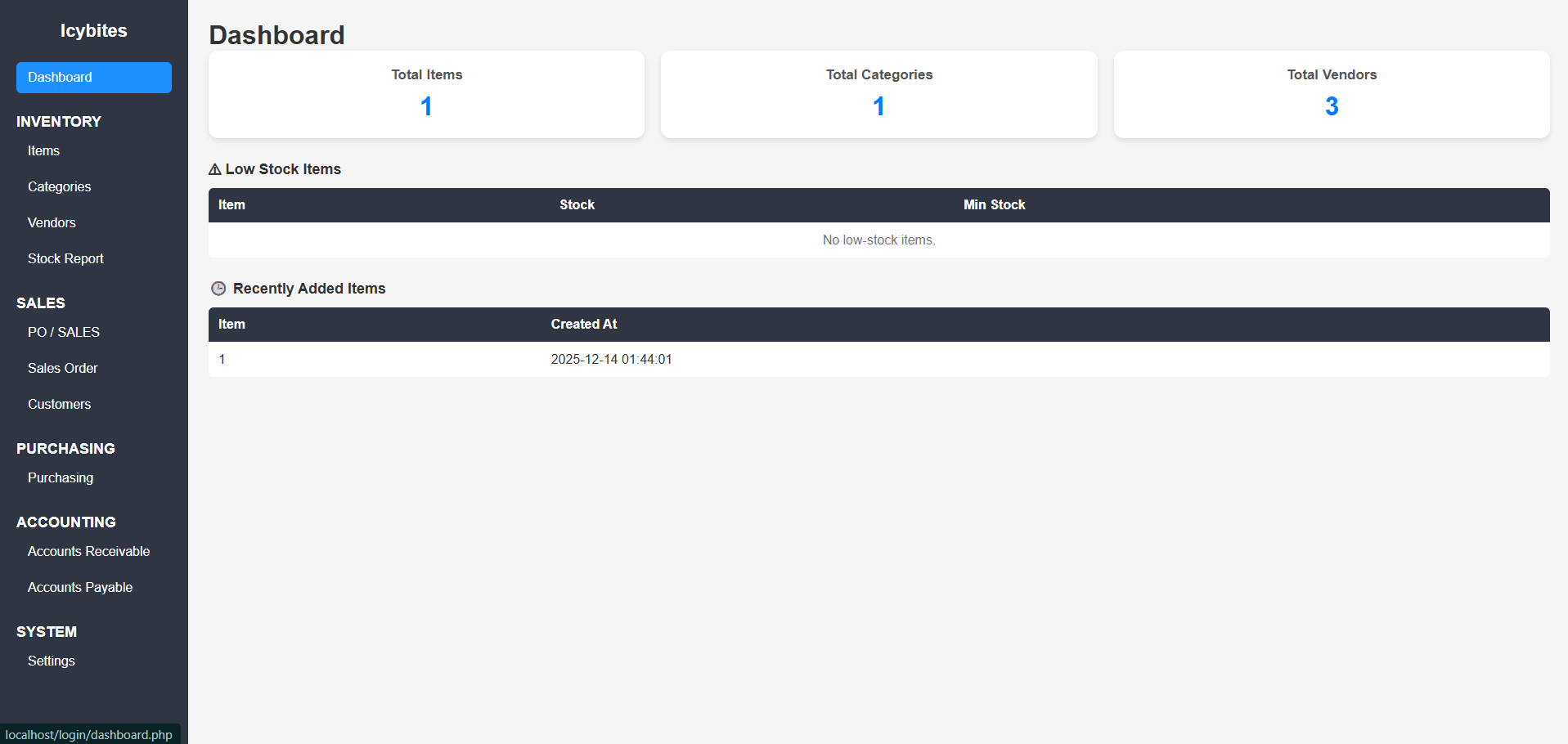 UMKM ICYBITES | ADMIN